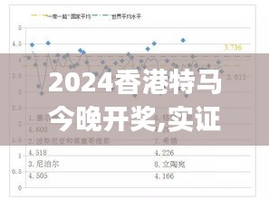 2024香港特马今晚开奖,实证数据分析_WGF7.73