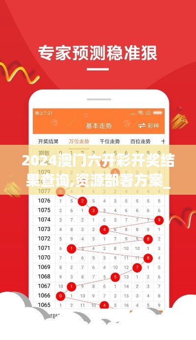 2024澳门六开彩开奖结果查询,资源部署方案_HUL6.40