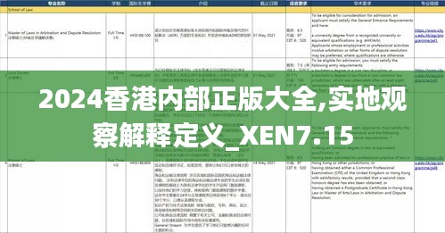 2024香港内部正版大全,实地观察解释定义_XEN7.15