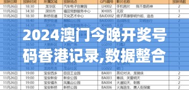 2024澳门今晚开奖号码香港记录,数据整合解析计划_MYY6.24