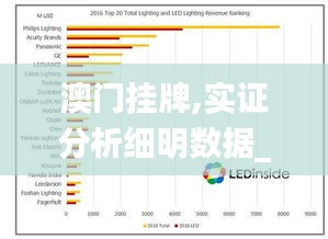 澳门挂牌,实证分析细明数据_WWN7.9