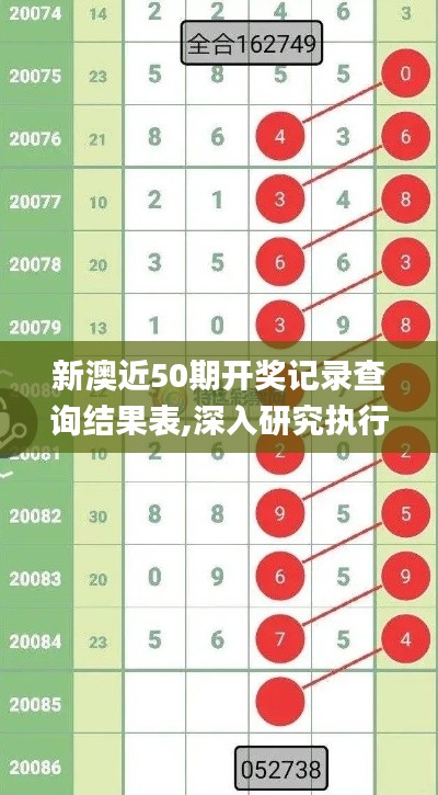 新澳近50期开奖记录查询结果表,深入研究执行计划_JAJ7.70