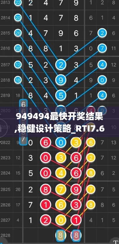 949494最快开奖结果,稳健设计策略_RTI7.67