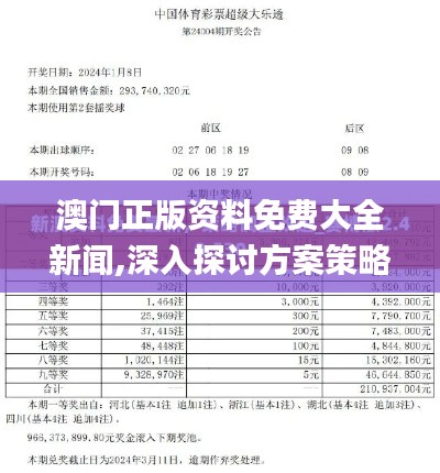 澳门正版资料免费大全新闻,深入探讨方案策略_CHB6.48