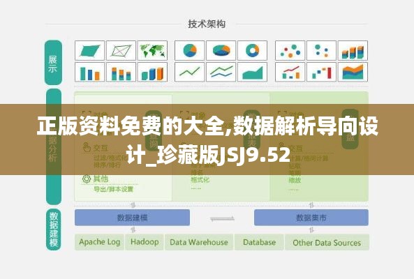 正版资料免费的大全,数据解析导向设计_珍藏版JSJ9.52