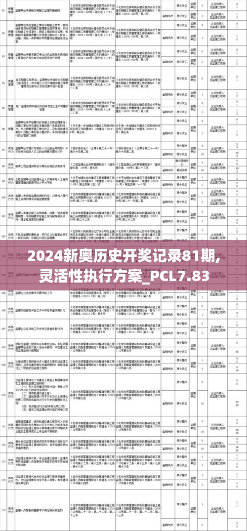 2024新奥历史开奖记录81期,灵活性执行方案_PCL7.83