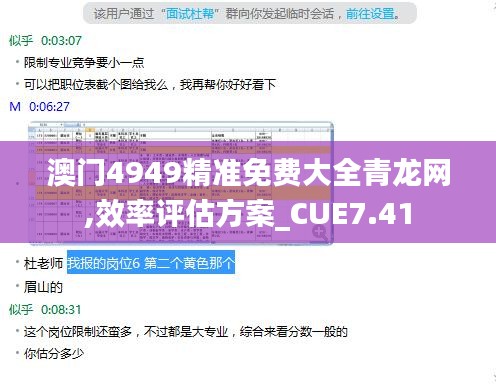 澳门4949精准免费大全青龙网,效率评估方案_CUE7.41