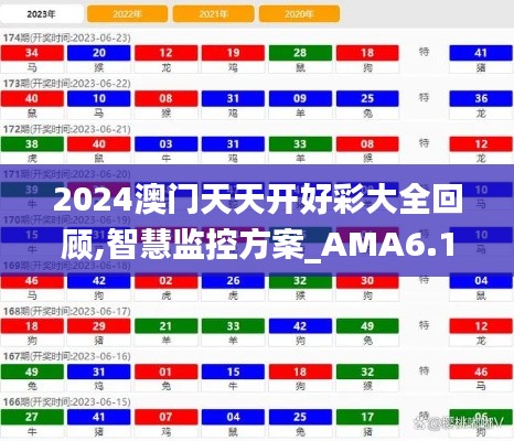 2024澳门天天开好彩大全回顾,智慧监控方案_AMA6.14