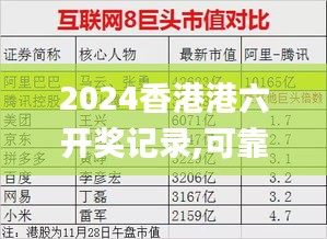 2024香港港六开奖记录,可靠执行操作方式_NHY6.95