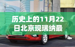 北京胡同里的温情故事，瑞纳最新价格揭晓，历史与现实的交汇点（或，瑞纳新价格揭秘，北京胡同里的历史时刻）