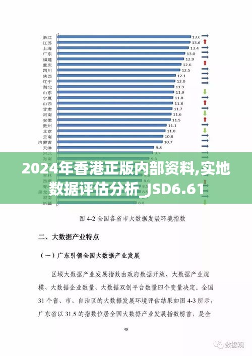 2024年香港正版内部资料,实地数据评估分析_JSD6.61