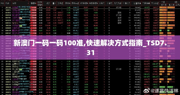 新澳门一码一码100准,快速解决方式指南_TSD7.31