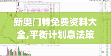 新奥门特免费资料大全,平衡计划息法策略_HYT6.54