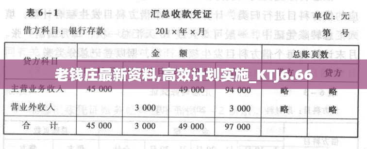 老钱庄最新资料,高效计划实施_KTJ6.66