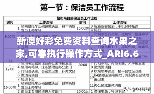 新澳好彩免费资料查询水果之家,可靠执行操作方式_ARI6.61