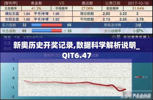 新奥历史开奖记录,数据科学解析说明_QIT6.47