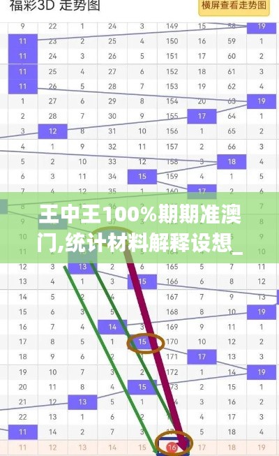 王中王100%期期准澳门,统计材料解释设想_IAJ6.10