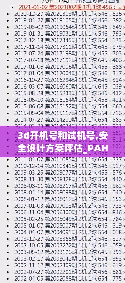 3d开机号和试机号,安全设计方案评估_PAH6.70