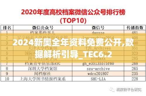 2024新奥全年资料免费公开,数据解析引导_TEC6.2