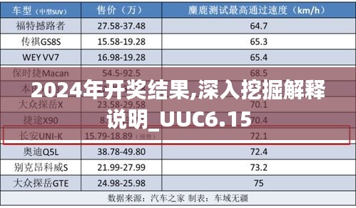 2024年开奖结果,深入挖掘解释说明_UUC6.15