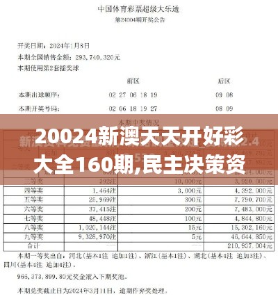 20024新澳天天开好彩大全160期,民主决策资料_PUC6.57