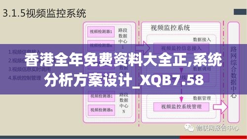 香港全年免费资料大全正,系统分析方案设计_XQB7.58