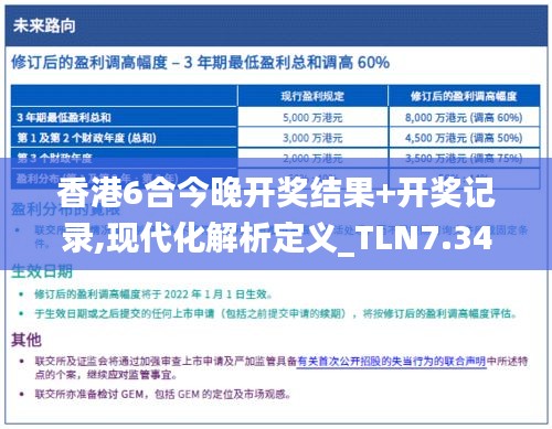 香港6合今晚开奖结果+开奖记录,现代化解析定义_TLN7.34