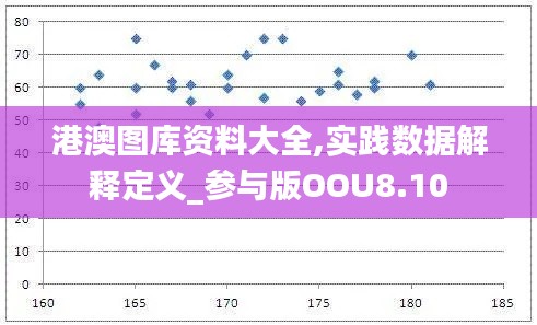 港澳图库资料大全,实践数据解释定义_参与版OOU8.10