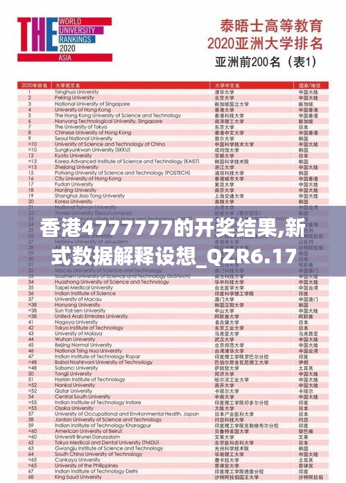 香港4777777的开奖结果,新式数据解释设想_QZR6.17