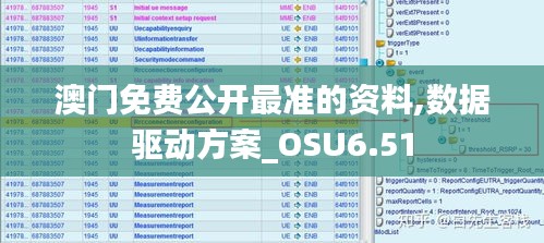 澳门免费公开最准的资料,数据驱动方案_OSU6.51