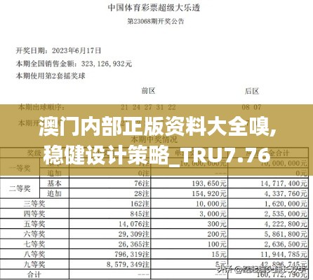 澳门内部正版资料大全嗅,稳健设计策略_TRU7.76