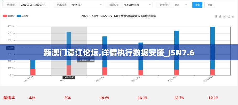 新澳门濠江论坛,详情执行数据安援_JSN7.6