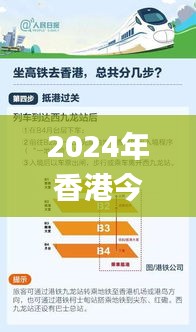 2024年香港今晚开奖028期,资源共享解析方案_寓言版OSI9.59