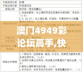 澳门4949彩论坛高手,快速解答方案实践_GBZ6.83