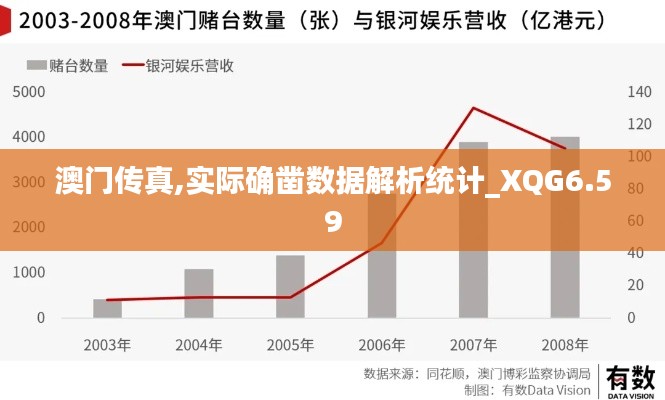 澳门传真,实际确凿数据解析统计_XQG6.59