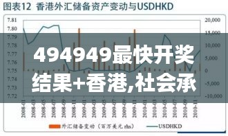 494949最快开奖结果+香港,社会承担实践战略_NMJ6.79