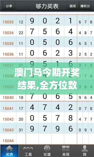 澳门马今期开奖结果,全方位数据解析表述_ZWA6.48