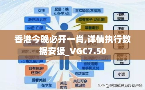 香港今晚必开一肖,详情执行数据安援_VGC7.50