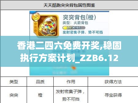 香港二四六免费开奖,稳固执行方案计划_ZZB6.12