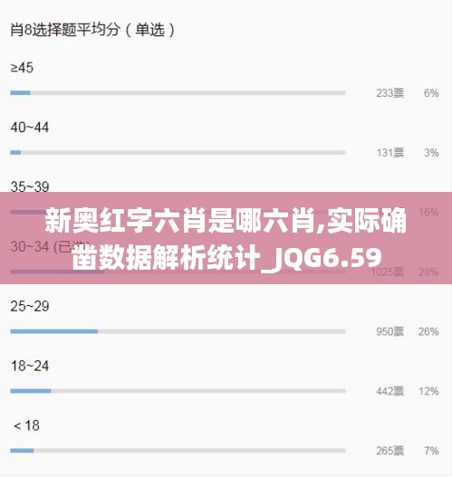 新奥红字六肖是哪六肖,实际确凿数据解析统计_JQG6.59