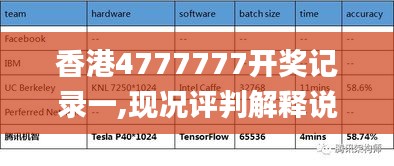 香港4777777开奖记录一,现况评判解释说法_XBZ7.48