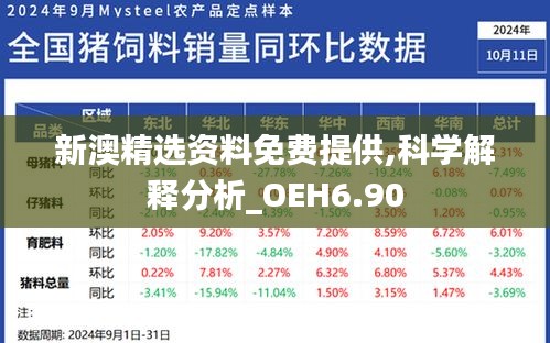 新澳精选资料免费提供,科学解释分析_OEH6.90