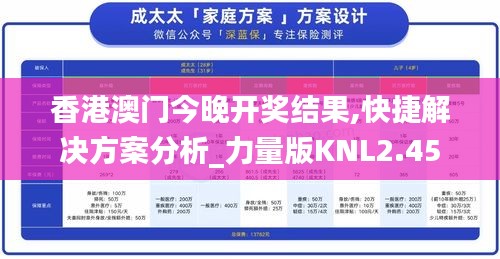 香港澳门今晚开奖结果,快捷解决方案分析_力量版KNL2.45