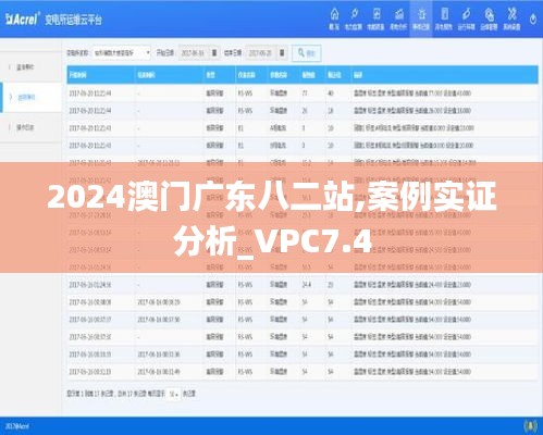 2024澳门广东八二站,案例实证分析_VPC7.4