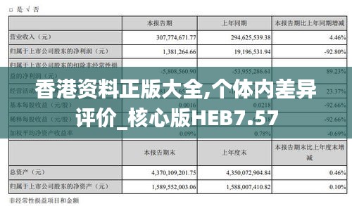 香港资料正版大全,个体内差异评价_核心版HEB7.57