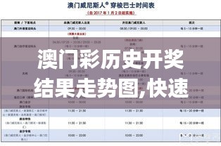 澳门彩历史开奖结果走势图,快速解答方案实践_LFD7.74