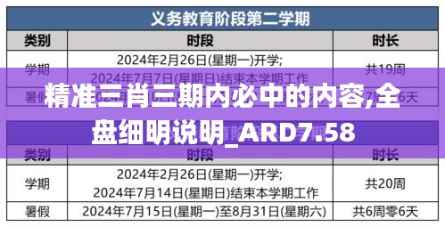 精准三肖三期内必中的内容,全盘细明说明_ARD7.58