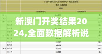 新澳门开奖结果2024,全面数据解析说明_搬山境TDM3.44