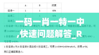 一码一肖一特一中,快速问题解答_RVU7.13