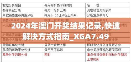 2024年澳门开奖结果记录,快速解决方式指南_XGA7.49